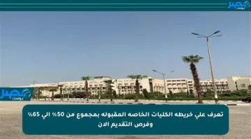 تعرف على خريطة الكليات الخاصة المقبولة بمجموع من 50% إلى 65% وفرص التقديم الآن